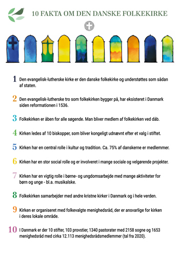 Fakta om den danske folkekirke